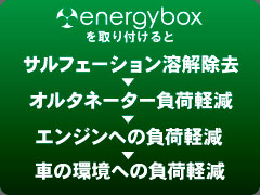 energybox（エナジーボックス）のメカニズム